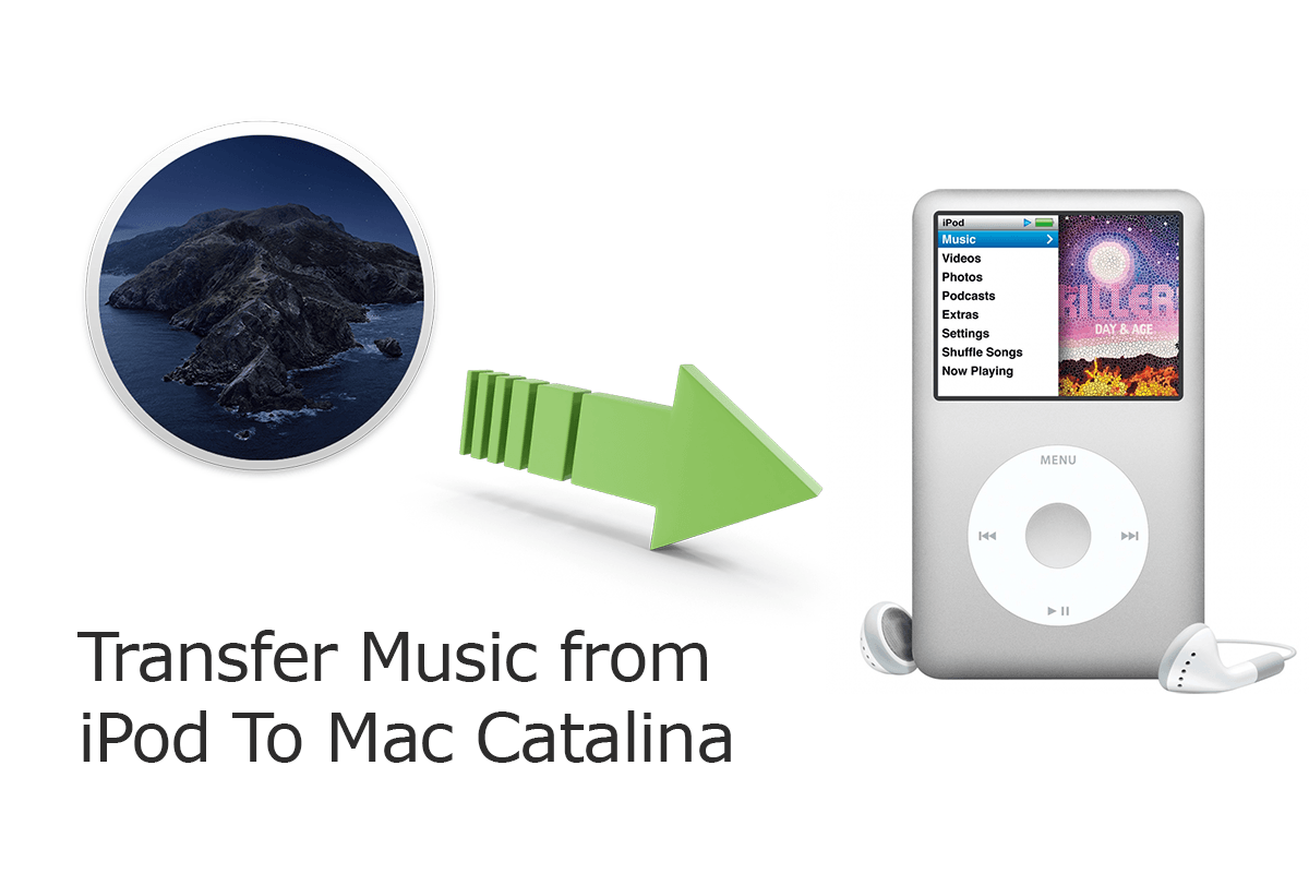 osx free music tag manager for ipod nano